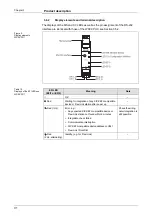 Preview for 34 page of Mitsubishi MELSEC-WS series User Manual