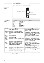 Preview for 38 page of Mitsubishi MELSEC-WS series User Manual