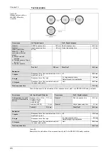 Preview for 98 page of Mitsubishi MELSEC-WS series User Manual