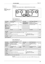 Preview for 99 page of Mitsubishi MELSEC-WS series User Manual