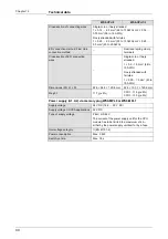 Preview for 102 page of Mitsubishi MELSEC-WS series User Manual