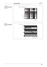 Preview for 111 page of Mitsubishi MELSEC-WS series User Manual