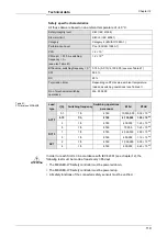 Preview for 113 page of Mitsubishi MELSEC-WS series User Manual