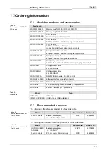 Preview for 115 page of Mitsubishi MELSEC-WS series User Manual