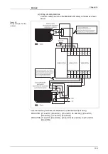 Preview for 121 page of Mitsubishi MELSEC-WS series User Manual