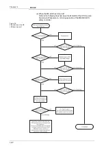 Preview for 130 page of Mitsubishi MELSEC-WS series User Manual