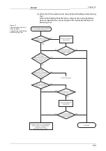 Preview for 133 page of Mitsubishi MELSEC-WS series User Manual