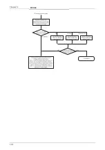 Preview for 134 page of Mitsubishi MELSEC-WS series User Manual