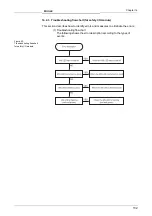 Preview for 135 page of Mitsubishi MELSEC-WS series User Manual