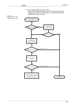 Preview for 137 page of Mitsubishi MELSEC-WS series User Manual