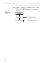 Preview for 142 page of Mitsubishi MELSEC-WS series User Manual