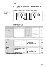 Preview for 145 page of Mitsubishi MELSEC-WS series User Manual