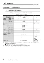 Preview for 38 page of Mitsubishi MELSEC User Manual