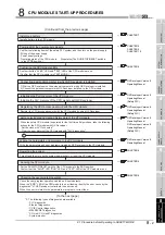 Preview for 55 page of Mitsubishi MELSEC User Manual