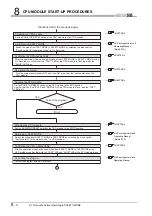 Preview for 56 page of Mitsubishi MELSEC User Manual