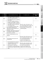 Preview for 143 page of Mitsubishi MELSEC User Manual