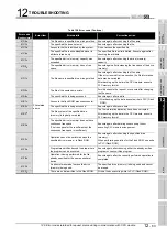 Preview for 163 page of Mitsubishi MELSEC User Manual