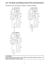 Предварительный просмотр 11 страницы Mitsubishi MELSECNET/10 A1SJ72QLP25 User Manual