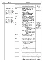 Предварительный просмотр 12 страницы Mitsubishi MELSECNET/10 A1SJ72QLP25 User Manual