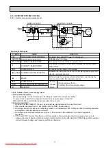 Preview for 31 page of Mitsubishi MFZ-KA-VA Service Technical Manual