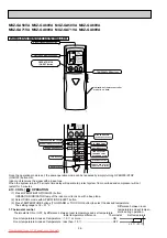 Preview for 36 page of Mitsubishi MFZ-KA-VA Service Technical Manual