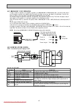 Preview for 45 page of Mitsubishi MFZ-KA-VA Service Technical Manual