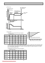 Preview for 49 page of Mitsubishi MFZ-KA-VA Service Technical Manual