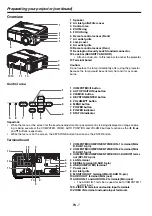 Предварительный просмотр 7 страницы Mitsubishi MH2850U User Manual