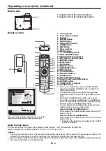 Предварительный просмотр 8 страницы Mitsubishi MH2850U User Manual