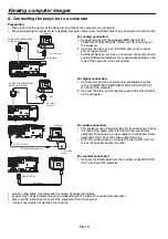 Предварительный просмотр 13 страницы Mitsubishi MH2850U User Manual