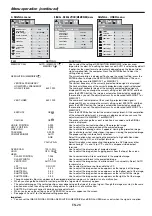 Предварительный просмотр 26 страницы Mitsubishi MH2850U User Manual