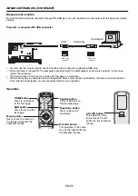 Предварительный просмотр 35 страницы Mitsubishi MH2850U User Manual