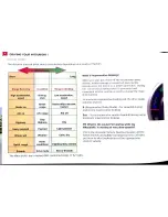 Предварительный просмотр 6 страницы Mitsubishi Miev Owner'S Handbook Manual