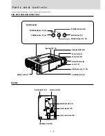 Предварительный просмотр 6 страницы Mitsubishi Mini-mits XD20A User Manual