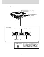 Предварительный просмотр 7 страницы Mitsubishi Mini-mits XD20A User Manual