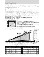 Предварительный просмотр 9 страницы Mitsubishi Mini-mits XD20A User Manual