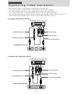 Предварительный просмотр 10 страницы Mitsubishi Mini-mits XD20A User Manual