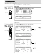 Предварительный просмотр 20 страницы Mitsubishi Mini-mits XD20A User Manual