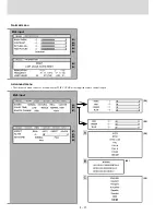 Предварительный просмотр 21 страницы Mitsubishi Mini-mits XD20A User Manual