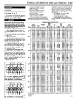 Предварительный просмотр 26 страницы Mitsubishi Mirage 1990 General Information And Maintenance