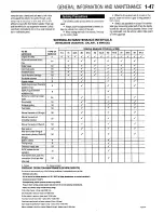 Предварительный просмотр 46 страницы Mitsubishi Mirage 1990 General Information And Maintenance