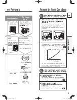 Preview for 3 page of Mitsubishi MJ-E14CG-S1-IT Instruction Manual