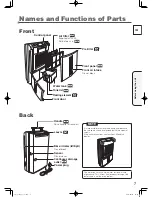 Preview for 7 page of Mitsubishi MJ-E14CG-S1-IT Instruction Manual