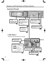 Preview for 8 page of Mitsubishi MJ-E14CG-S1-IT Instruction Manual