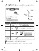 Preview for 16 page of Mitsubishi MJ-E14CG-S1-IT Instruction Manual