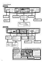 Preview for 4 page of Mitsubishi MJ-E16S-S1 Service Manual