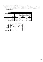 Preview for 15 page of Mitsubishi MJ-E16S-S1 Service Manual