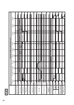 Предварительный просмотр 18 страницы Mitsubishi MJ-E16S-S1 Service Manual