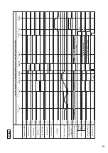 Preview for 19 page of Mitsubishi MJ-E16S-S1 Service Manual