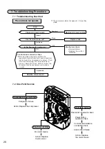 Предварительный просмотр 26 страницы Mitsubishi MJ-E16S-S1 Service Manual